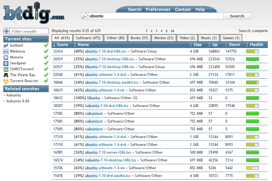 torrent crazytalk btdig