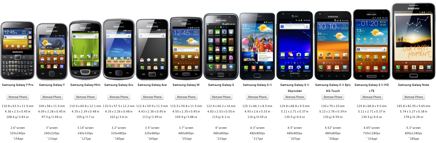 phone size comparison